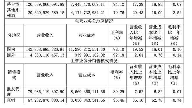 太可惜！中国香港本场29%控球率狂轰16射门，1进球被吹两度被判点